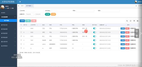 大學生評優(yōu)系統(tǒng)程序項目 從設計到實現的全方位指南