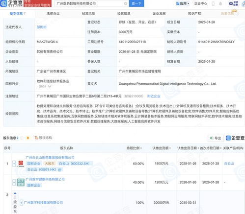 白云山攜手廣州數字科技集團，成立醫藥數智科技公司，發力網絡與信息安全軟件開發
