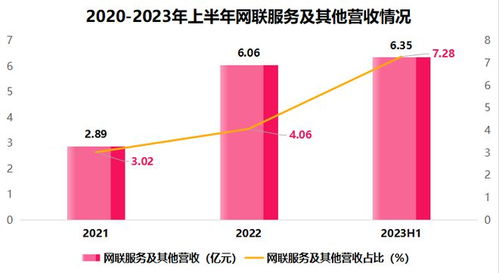 德賽西威 英偉達智駕生態核心伙伴，機構為何扎堆看好？